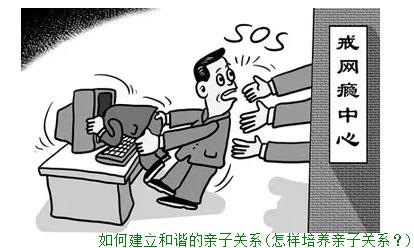 如何建立和谐的亲子关系(怎样培养亲子关系)